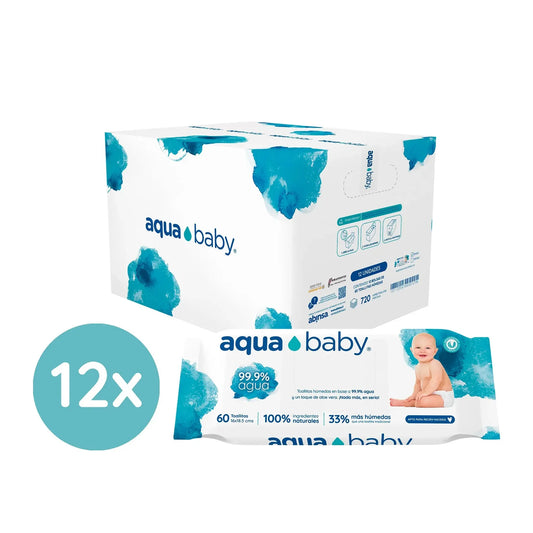 Aqua Baby – Mamás Mateas