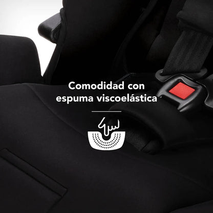 Silla de Auto Convertible Diono Radian® 3R - Negro