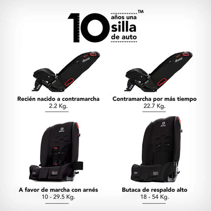 Silla de Auto Convertible Diono Radian® 3R - Negro