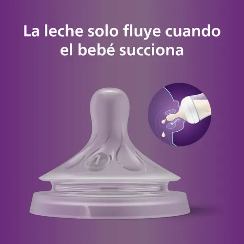 Pack 2 Tetinas Natural Response | Philips Avent