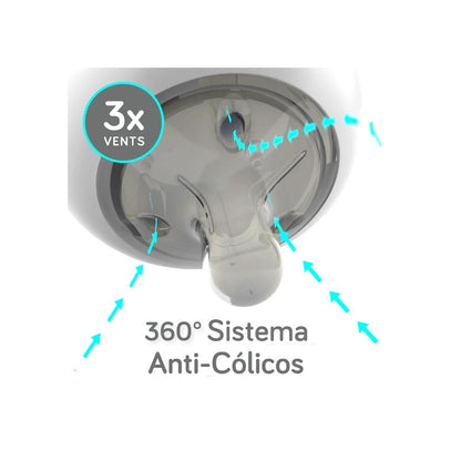 Pack 3 Mamaderas de Silicona 150 ml - Gris