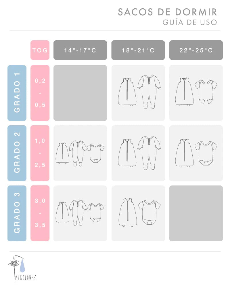 Saco de Dormir - Planetas | Algodones