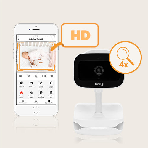 Monitor BabyLine Go | Lionelo