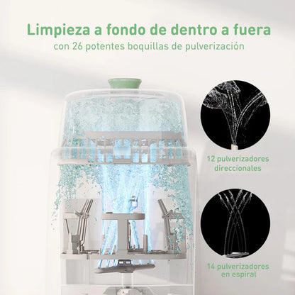 Lavadora y Esterilizadora de Mamaderas KleanPal Pro | MomCozy