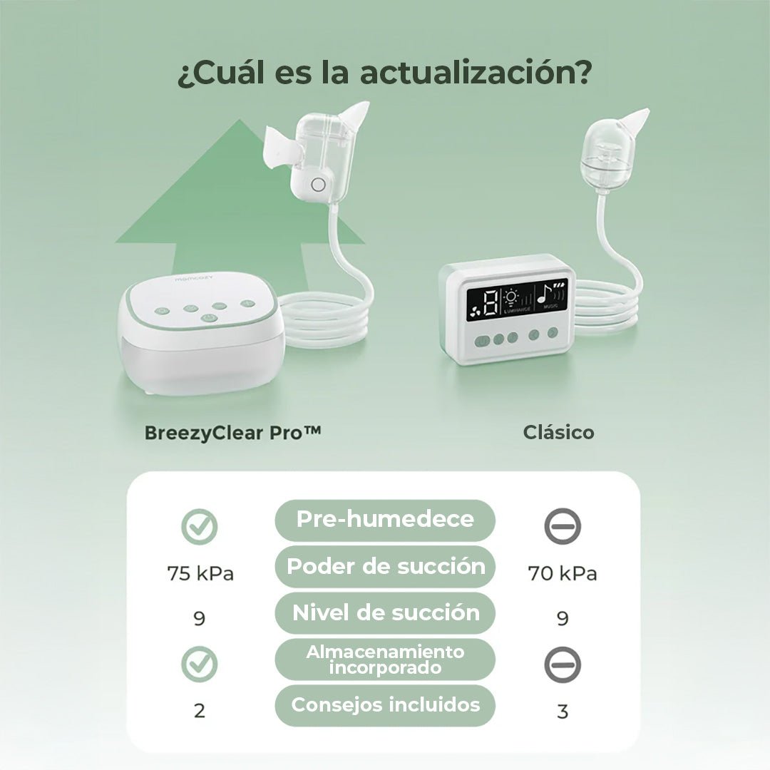 Aspirador Nasal Eléctrico 2 en 1 de Grado Hospitalario BreezyClear Pro | MomCozy