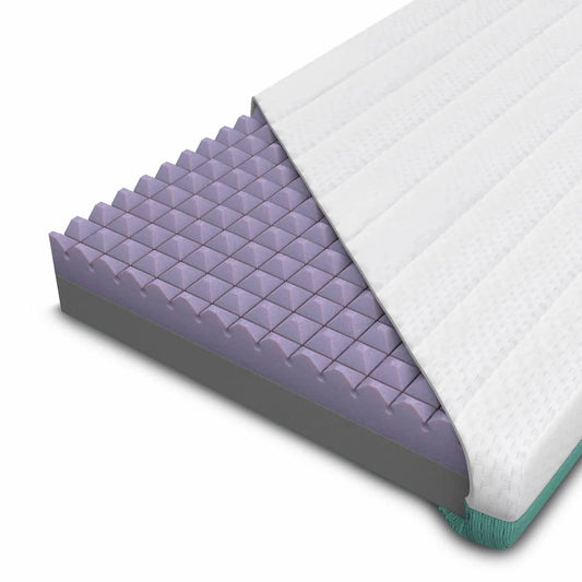 Colchón Anti plagiocefalia y Anti Asfixia - Volana | Lémur