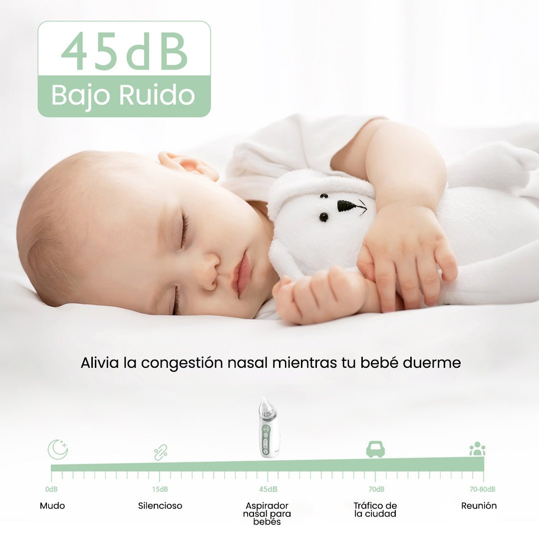 Aspirador nasal eléctrico - MOMCOZY - Mini Nuts - Expertos en sillas de auto y coches de paseo para bebés