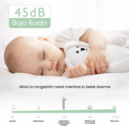 Aspirador nasal eléctrico - MOMCOZY - Mini Nuts - Expertos en sillas de auto y coches de paseo para bebés