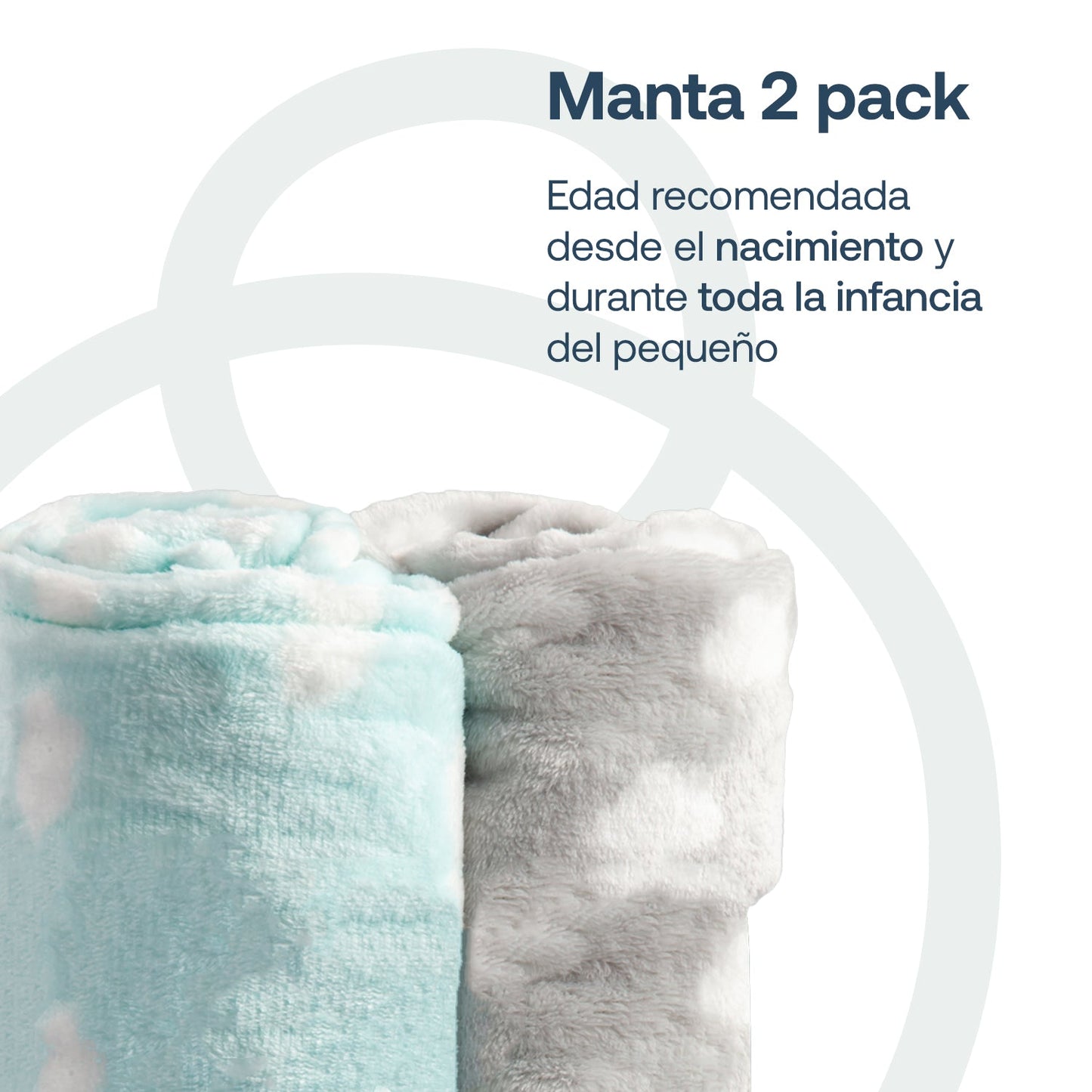 Pack 2 Mantas Hipoalergénicas - Celeste y Gris | Bebesit