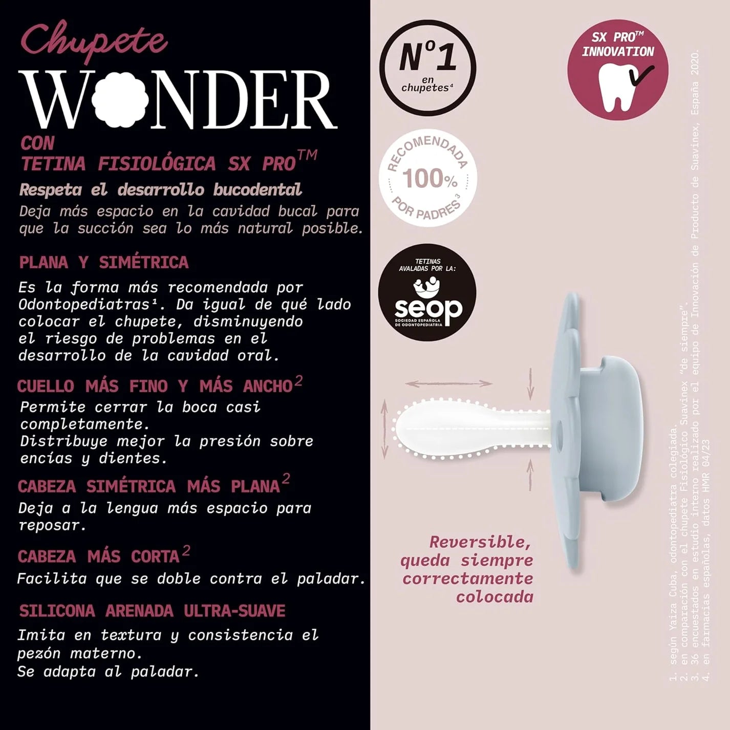 Pack de 2 Chupetes Wonder - Tetina Fisiológica Sx Pro - Wonder Grey y Umbe