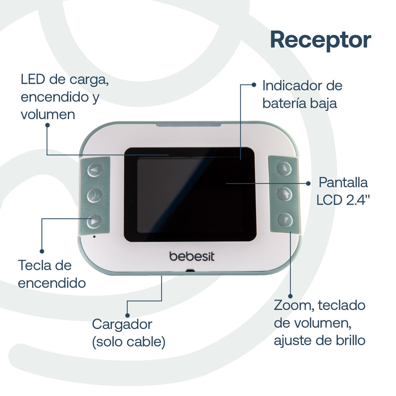Monitor Digital Portátil 2.0 | Bebesit