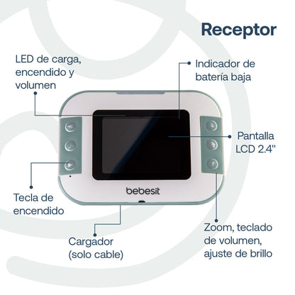 Monitor Digital Portátil 2.0 | Bebesit