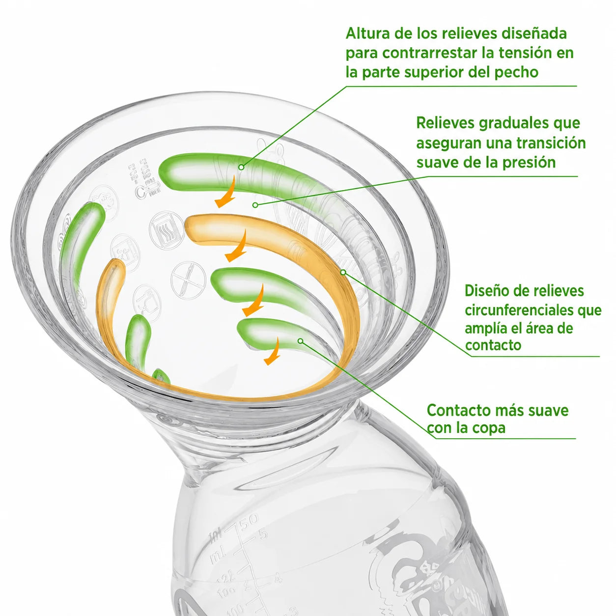 Recolector de Leche Materna GEN 2+ con SpillGUARD™ | haakaa