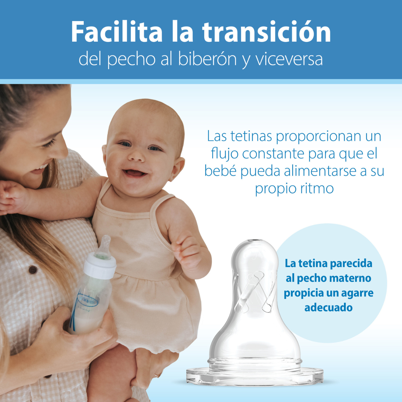 Pack de 2 Mamaderas Anticólicos - 250ml