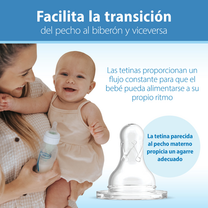 Pack de 2 Mamaderas Anticólicos - 250ml