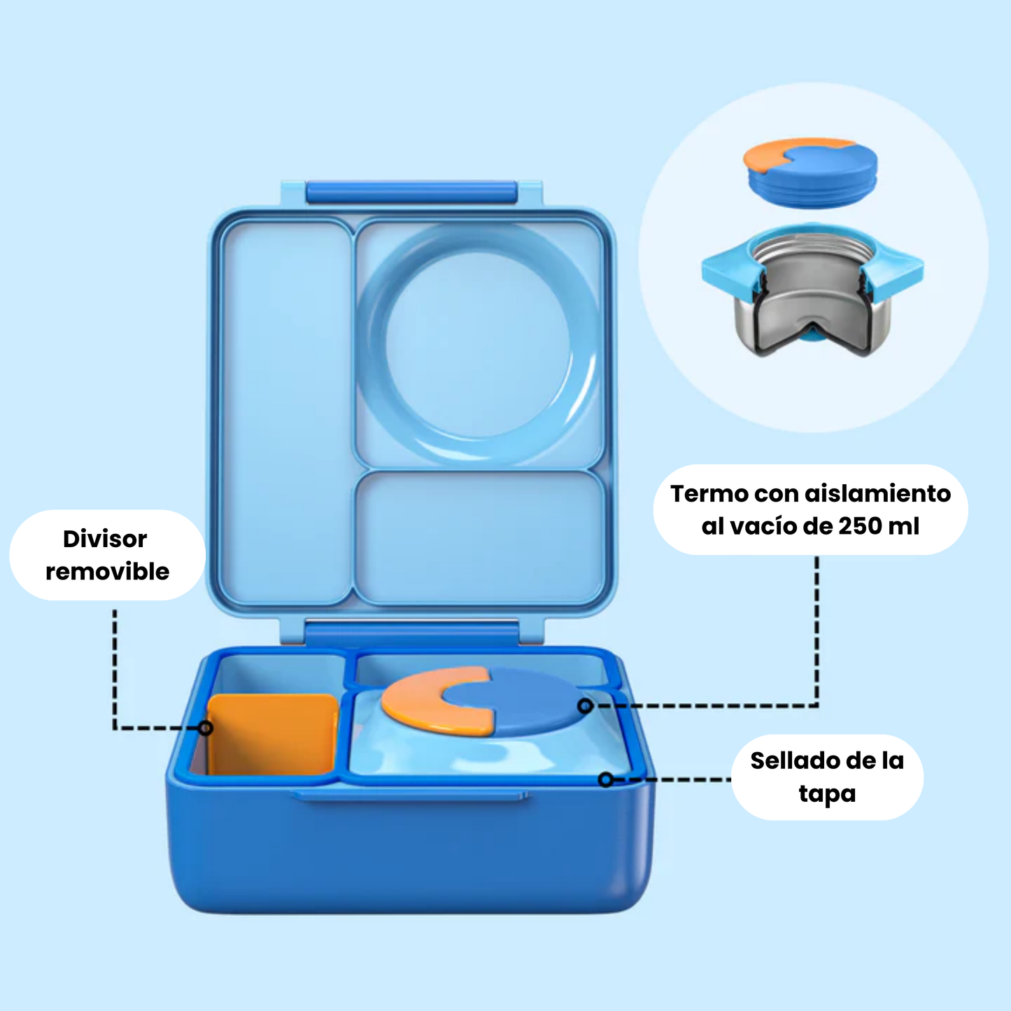 OmieBox® – Lonchera Térmica Infantil con Termo Integrado - Blue Sky | Omie