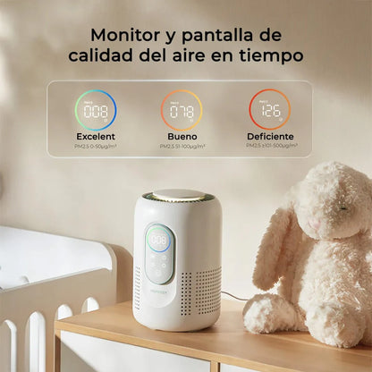 Purificador de Aire CozyBreath | Momcozy