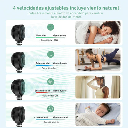 Ventilador Portátil