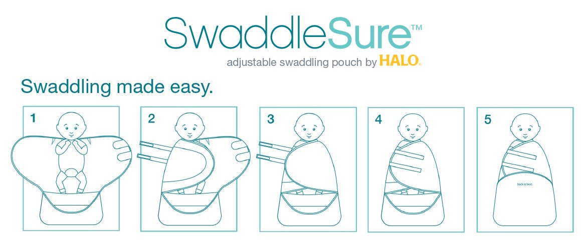 Swaddle Sure 100% Algodón Elephant