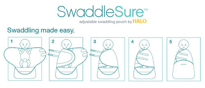 Swaddle Sure 100% Algodón Elephant